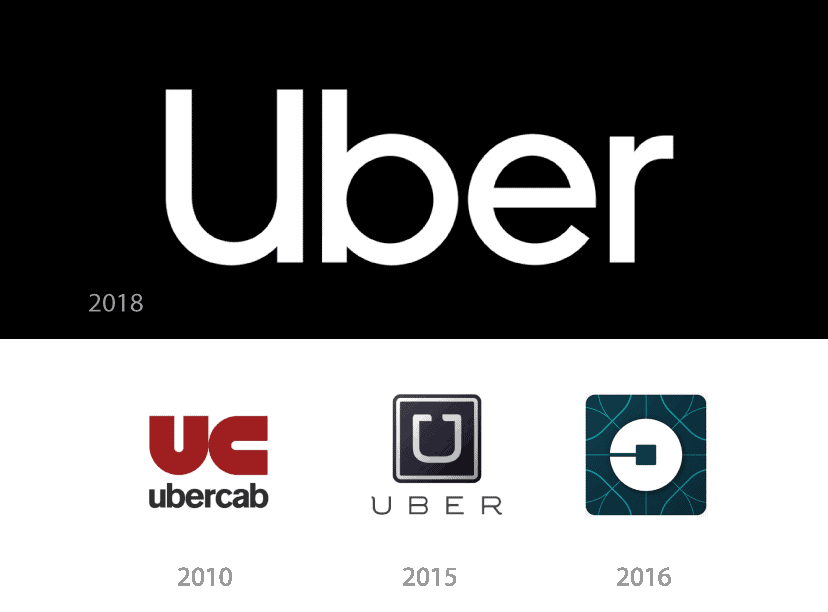 Logo Uber 2018 evolución